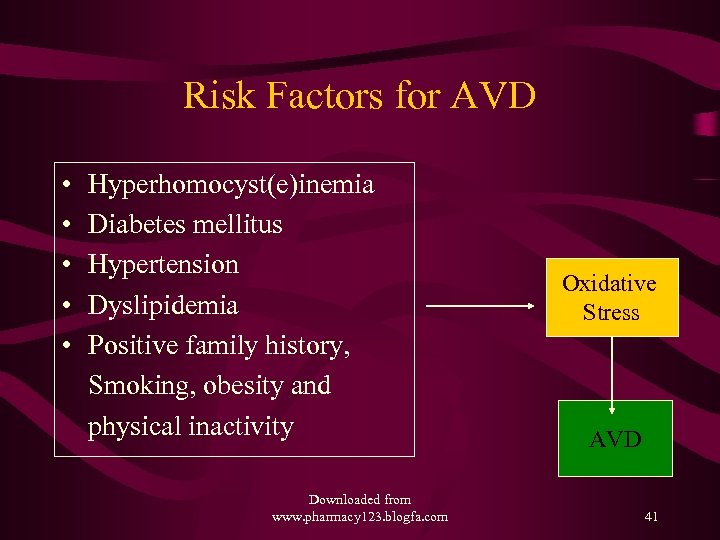 Risk Factors for AVD • • • Hyperhomocyst(e)inemia Diabetes mellitus Hypertension Dyslipidemia Positive family