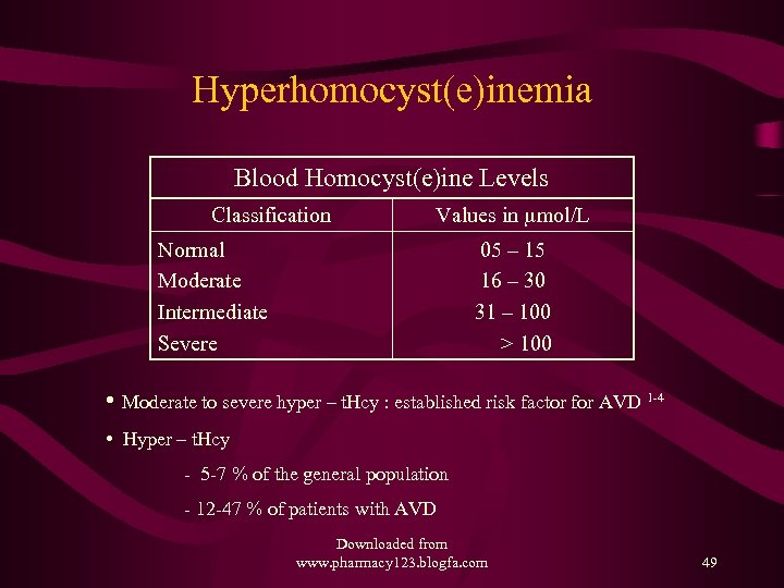 Hyperhomocyst(e)inemia Blood Homocyst(e)ine Levels Classification Values in mmol/L Normal Moderate Intermediate Severe 05 –