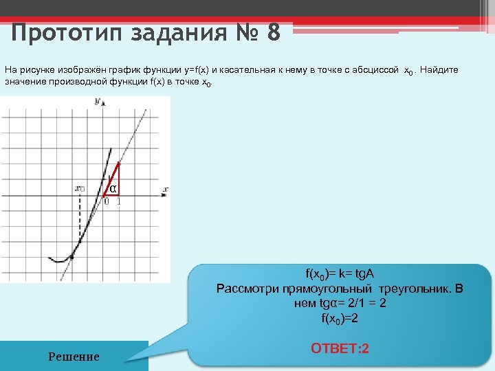 На рисунке изображен график функции f x kx найдите значение f 10