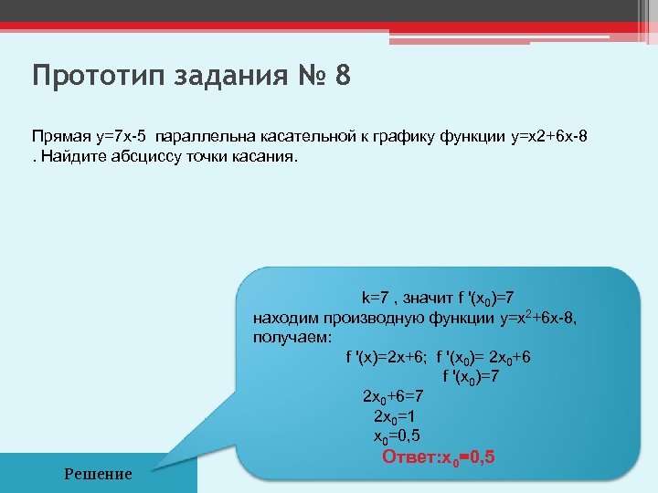 Прототип задания № 8 Прямая y=7 x-5 параллельна касательной к графику функции y=x 2+6