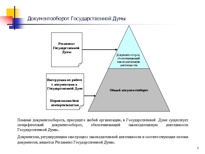 Структура госдумы. Регламент государственной Думы. Регламент государственной Думы федерального собрания РФ. Регламент гос Думы. Государственная Дума регламент работы.