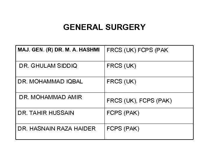 GENERAL SURGERY MAJ. GEN. (R) DR. M. A. HASHMI FRCS (UK) FCPS (PAK DR.