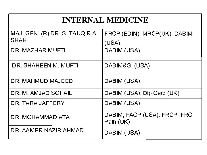 INTERNAL MEDICINE MAJ. GEN. (R) DR. S. TAUQIR A. SHAH FRCP (EDIN), MRCP(UK), DABIM