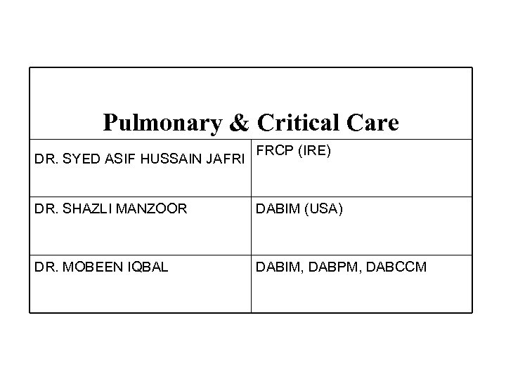 Pulmonary & Critical Care DR. SYED ASIF HUSSAIN JAFRI FRCP (IRE) DR. SHAZLI MANZOOR