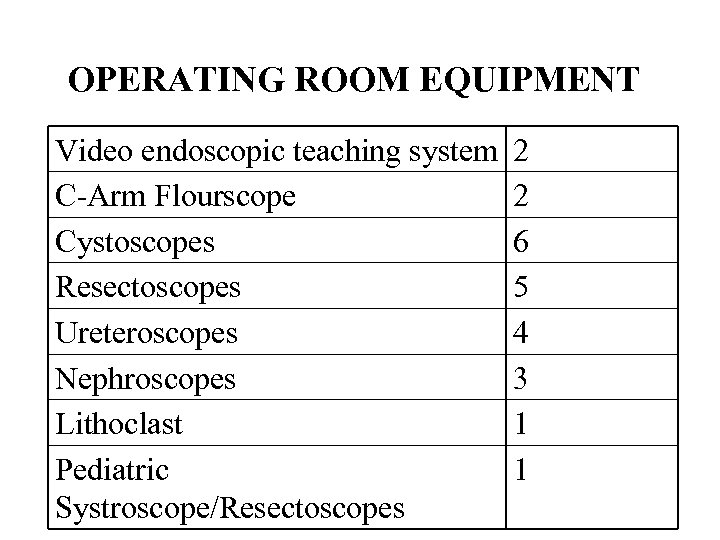 OPERATING ROOM EQUIPMENT Video endoscopic teaching system C-Arm Flourscope Cystoscopes Resectoscopes Ureteroscopes Nephroscopes Lithoclast
