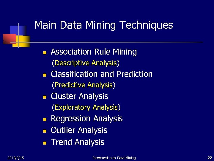 Main Data Mining Techniques n Association Rule Mining (Descriptive Analysis) n Classification and Prediction