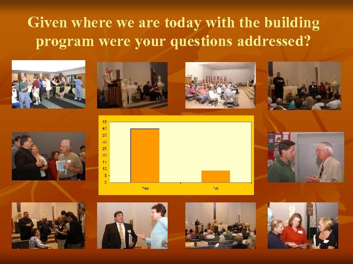 Given where we are today with the building program were your questions addressed? 
