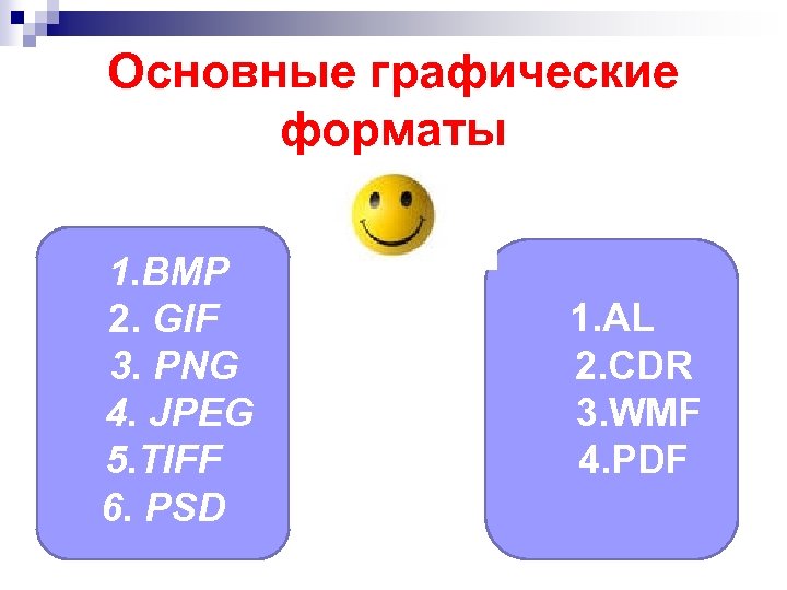 Основные графические форматы 1. BMP 2. GIF 3. PNG 4. JPEG 5. TIFF 6.