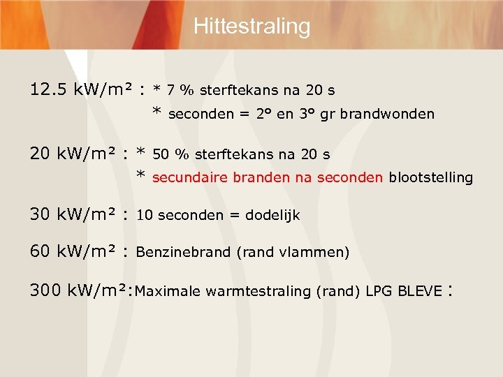 Hittestraling 12. 5 k. W/m² : * 7 % sterftekans na 20 s *