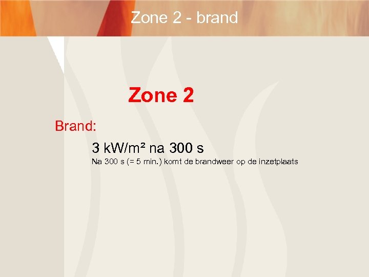 Zone 2 - brand Zone 2 Brand: 3 k. W/m² na 300 s Na
