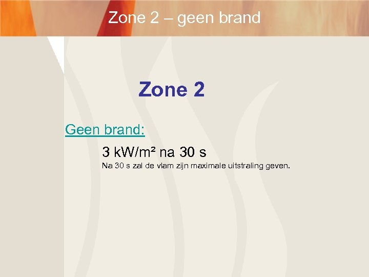 Zone 2 – geen brand Zone 2 Geen brand: 3 k. W/m² na 30