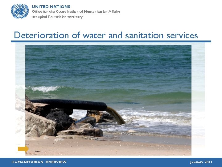 UNITED NATIONS Office for the Coordination of Humanitarian Affairs occupied Palestinian territory Deterioration of