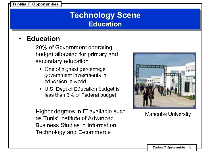 Tunisia IT Opportunities Technology Scene Education • Education – 20% of Government operating budget