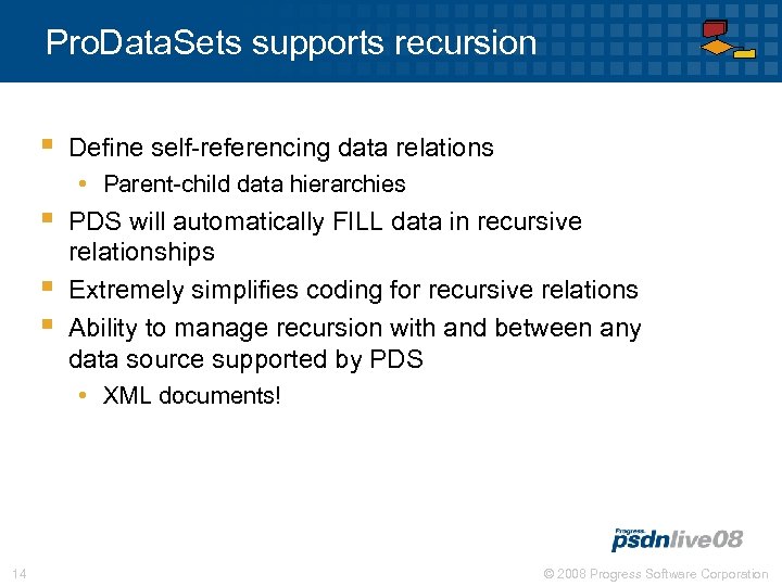 Pro. Data. Sets supports recursion § Define self-referencing data relations • Parent-child data hierarchies