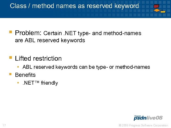Class / method names as reserved keyword § Problem: Certain. NET type- and method-names