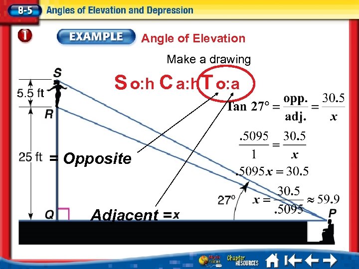 Angle of Elevation Make a drawing S o: h C a: h T o: