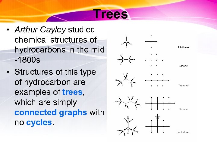 Trees • Arthur Cayley studied chemical structures of hydrocarbons in the mid -1800 s