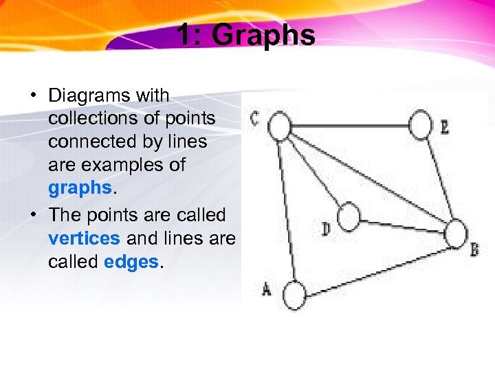 1: Graphs • Diagrams with collections of points connected by lines are examples of