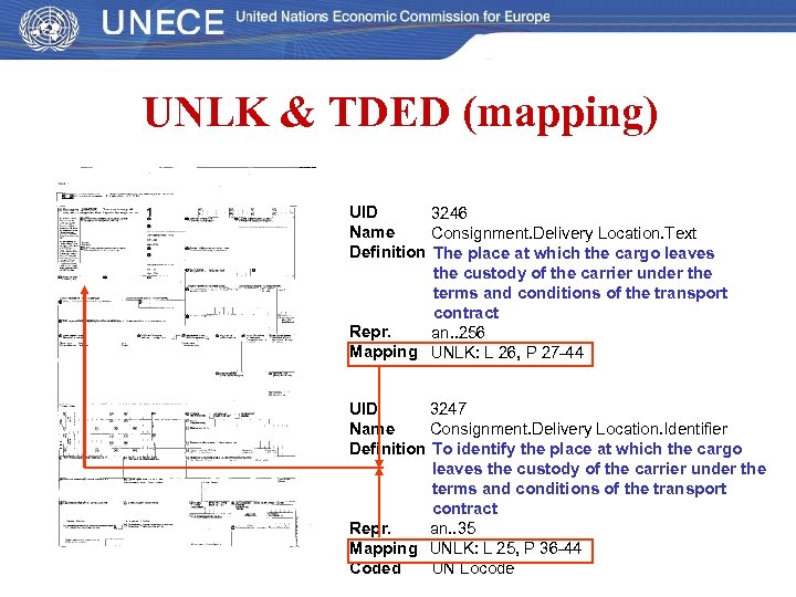 UNLK & TDED (mapping) UID 3246 Name Consignment. Delivery Location. Text Definition The place