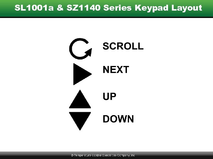 SL 1001 a & SZ 1140 Series Keypad Layout 