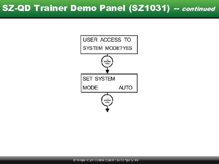 SZ-QD Trainer Demo Panel (SZ 1031) -- continued 