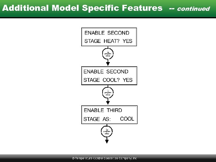 Additional Model Specific Features -- continued 