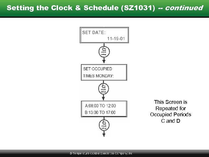 Setting the Clock & Schedule (SZ 1031) -- continued This Screen is Repeated for