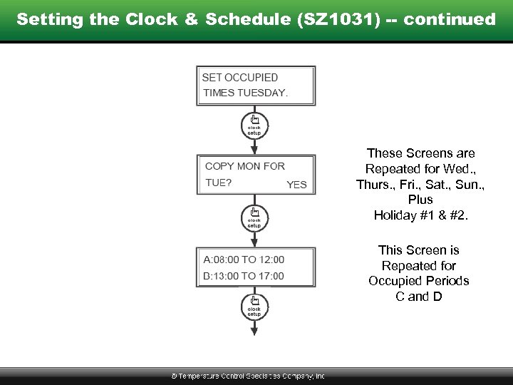 Setting the Clock & Schedule (SZ 1031) -- continued These Screens are Repeated for