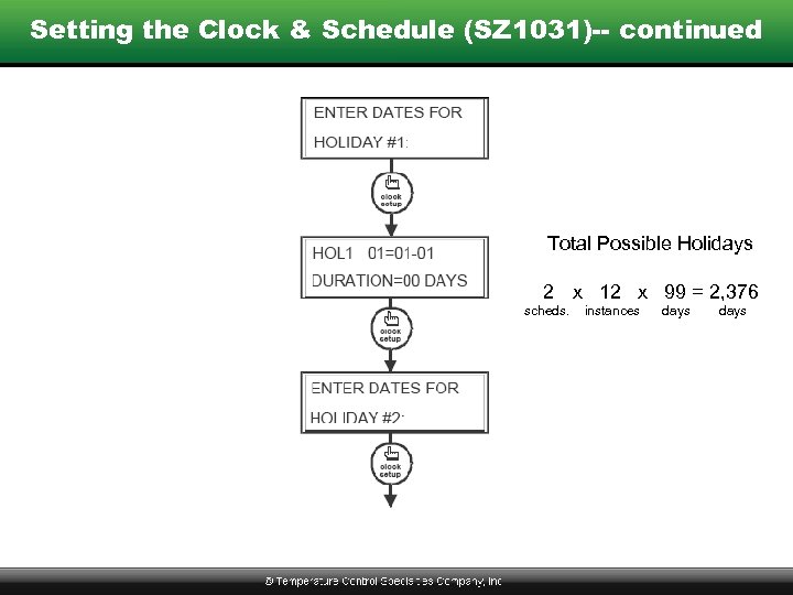Setting the Clock & Schedule (SZ 1031)-- continued Total Possible Holidays 2 x 12