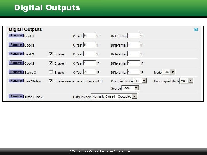 Digital Outputs 