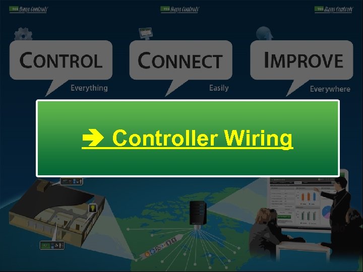  Controller Wiring 