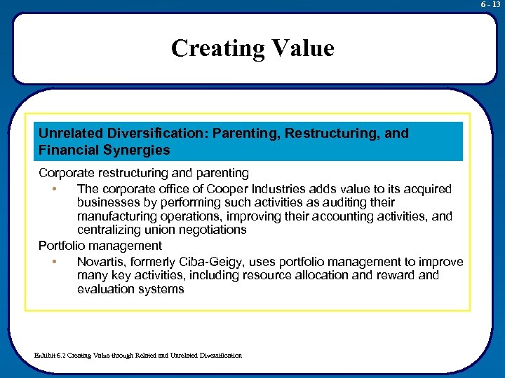 6 Corporate-Level Strategy Creating Value Through Diversification Mc