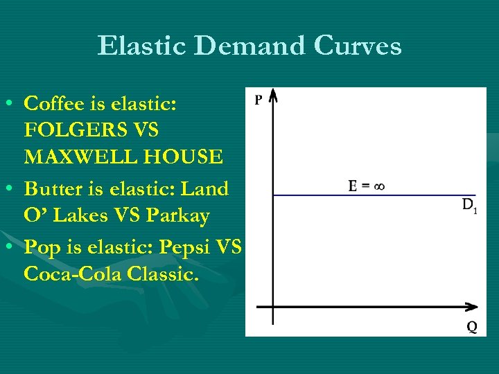 Elastic Demand Curves • Coffee is elastic: FOLGERS VS MAXWELL HOUSE • Butter is