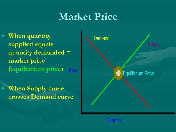 Market Price • When quantity supplied equals quantity demanded = market price (equilibrium price)