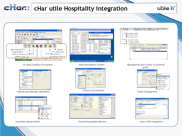 c. Har utile Hospitality integration An easy interface for recption Reports automatically generated. Automatic