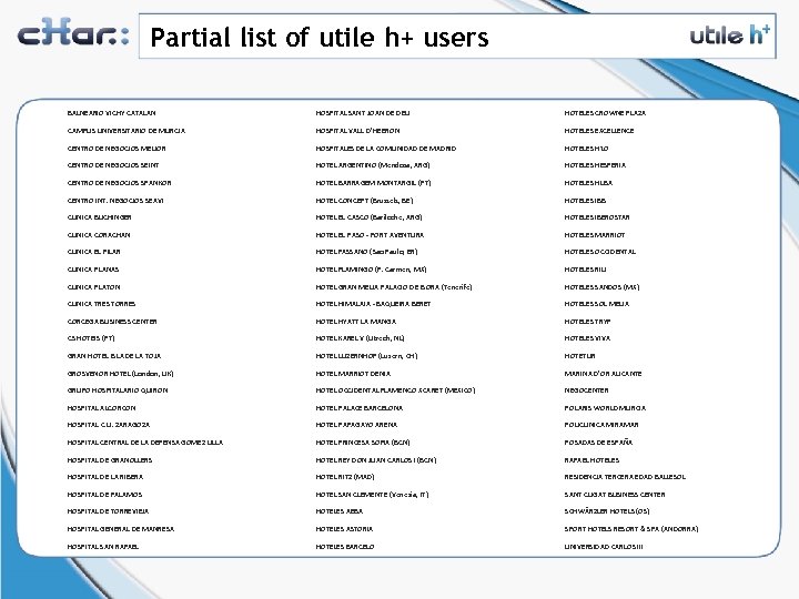 Partial list of utile h+ users BALNEARIO VICHY CATALAN HOSPITAL SANT JOAN DE DEU