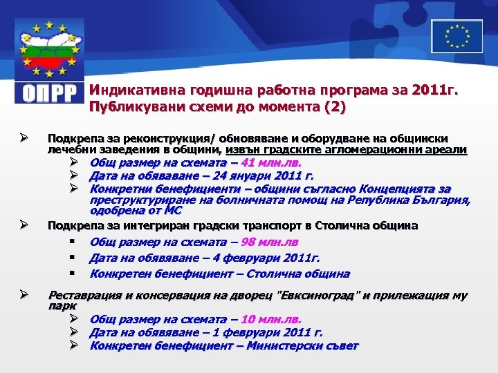 Индикативна годишна работна програма за 2011 г. Публикувани схеми до момента (2) Ø Подкрепа