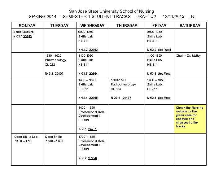 San José State University School of Nursing SPRING 2014 -- SEMESTER 1 STUDENT TRACKS