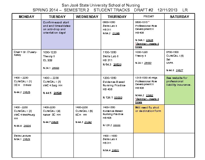 San José State University School of Nursing SPRING 2014 -- SEMESTER 2 STUDENT TRACKS