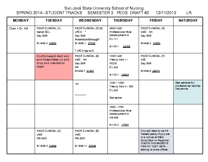 San José State University School of Nursing SPRING 2014– STUDENT TRACKS SEMESTER 3 PEDS