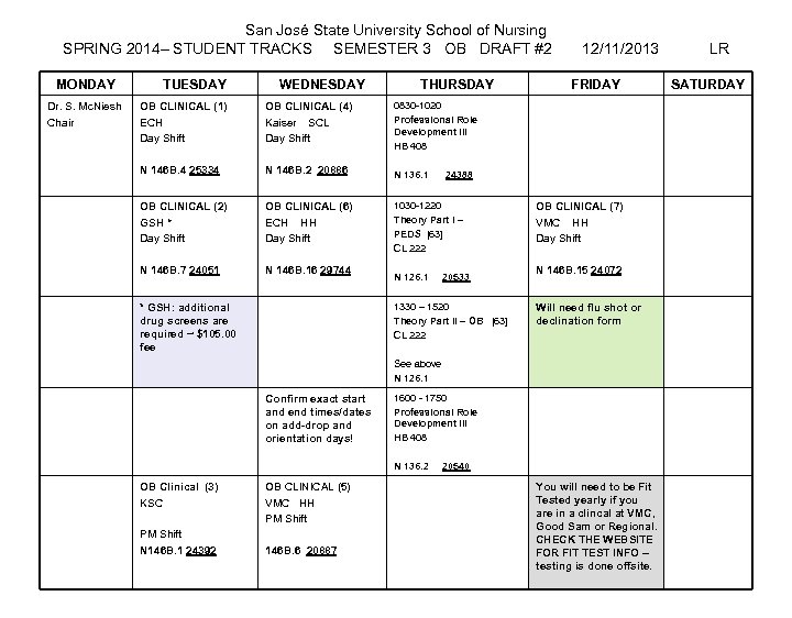 San José State University School of Nursing SPRING 2014– STUDENT TRACKS SEMESTER 3 OB