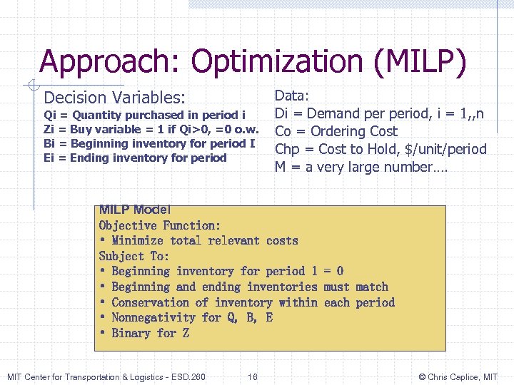 Approach: Optimization (MILP) Decision Variables: Qi = Quantity purchased in period i Zi =