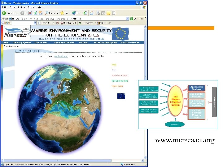 www. mersea. eu. org 3 2 1 4 5 www. mersea. eu. org 