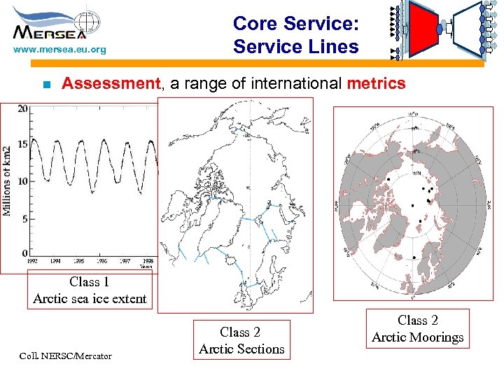 www. mersea. eu. org n Core Service: Service Lines Assessment, a range of international