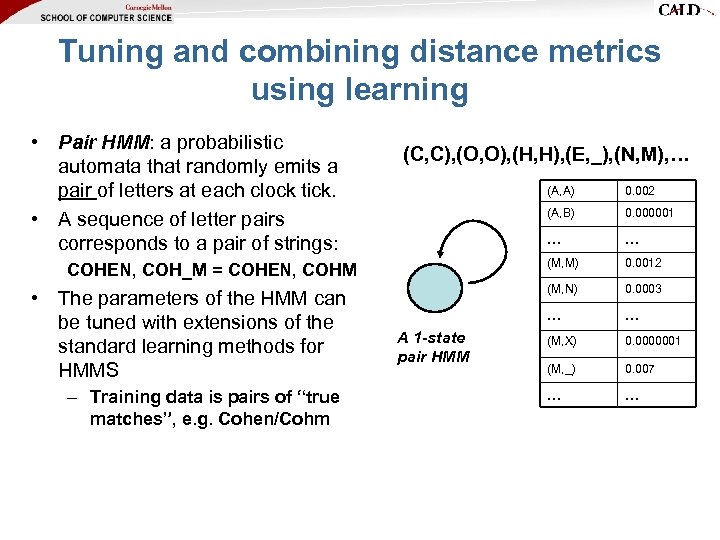 Tuning and combining distance metrics using learning • Pair HMM: a probabilistic automata that