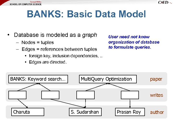 BANKS: Basic Data Model • Database is modeled as a graph – Nodes =