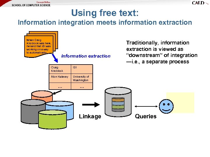 Using free text: Information integration meets information extraction When Craig Knoblock was here, he