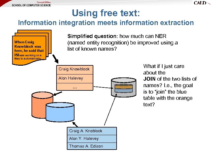 Using free text: Information integration meets information extraction When Craig Knowblock was here, he