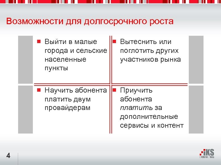 Возможности для долгосрочного роста Выйти в малые города и сельские населенные пункты Научить абонента