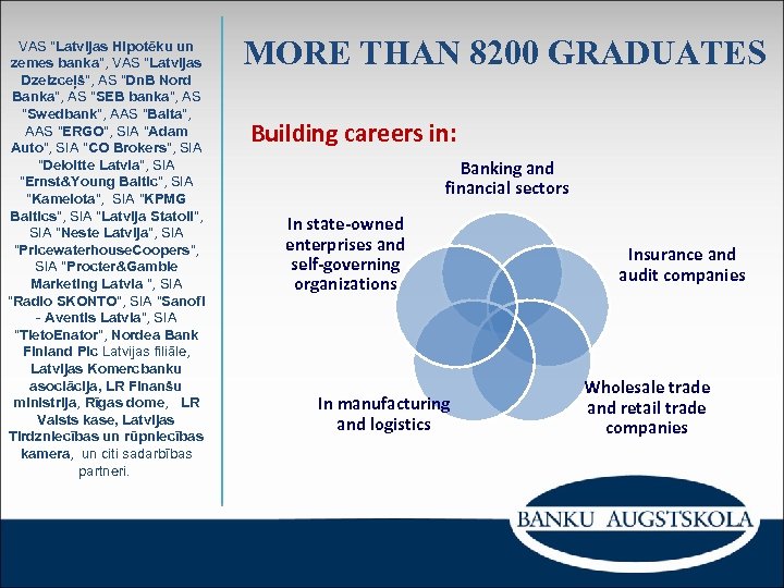 VAS "Latvijas Hipotēku un zemes banka", VAS "Latvijas Dzelzceļš", AS "Dn. B Nord Banka",